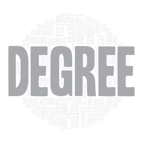 managers degree word hike|Many a CEO's degree Word Hike .